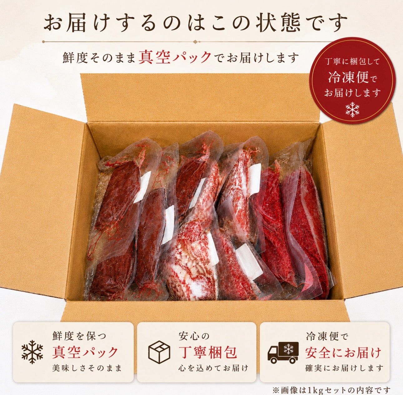 訳あり馬刺し3種 食べ比べセット｜赤身・霜降り・馬レバ刺し（馬レバーは訳無し）