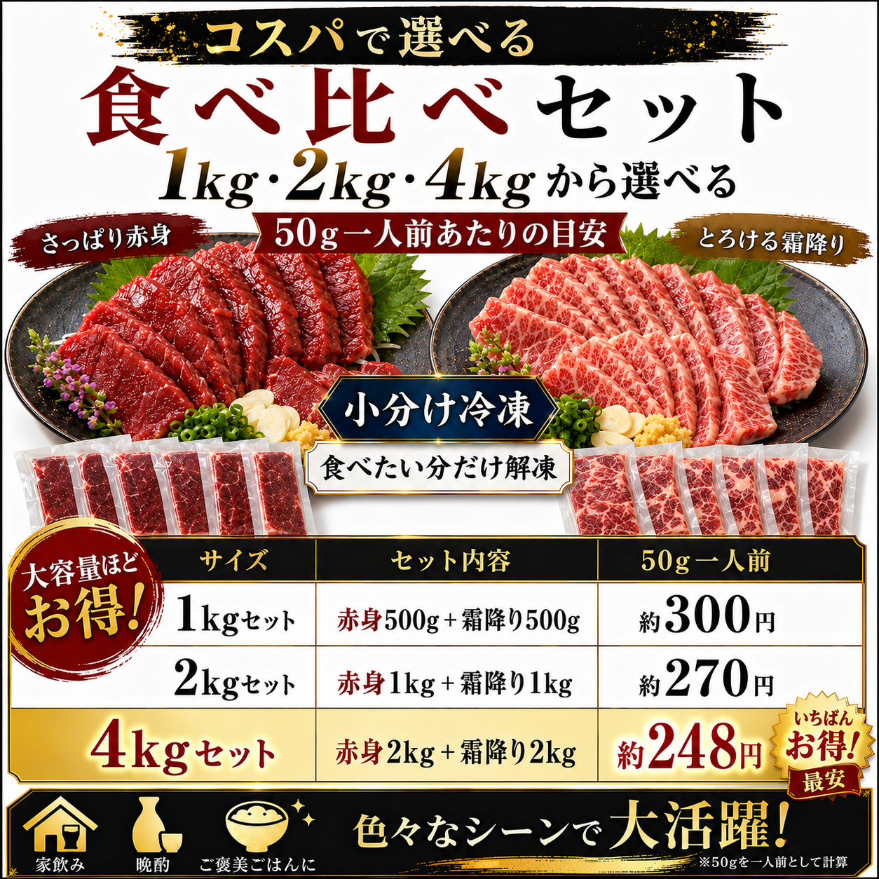 馬刺し食べ比べセット｜赤身＋霜降り｜選べる1kg・2kg・4kg｜小分け冷凍