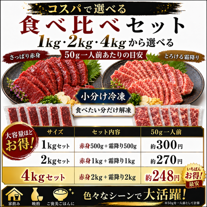 馬刺し食べ比べセット｜赤身＋霜降り｜選べる1kg・2kg・4kg｜小分け冷凍